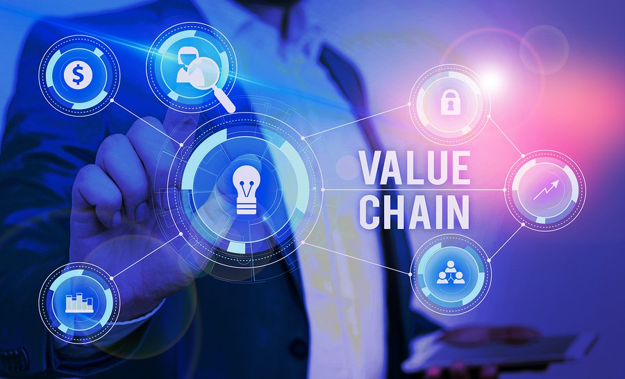 Value-Chain-is-understanding-function-and-strategy-to-apply-it